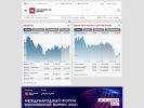 Официальная страница Московская биржа ММВБ-РТС на сайте Справка-Регион