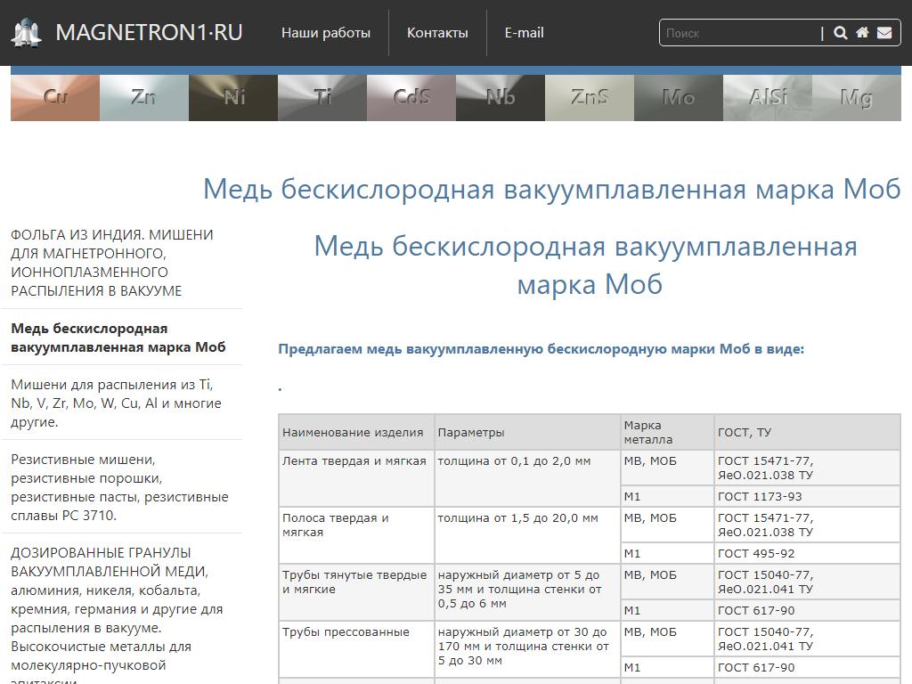 МАГНЕТРОН, компания на сайте Справка-Регион