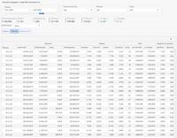 Фото Система лояльности RX-Loyalty