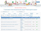 Оф. сайт организации crm.supermamki.ru