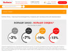 Оф. сайт организации sofmix-shop.ru