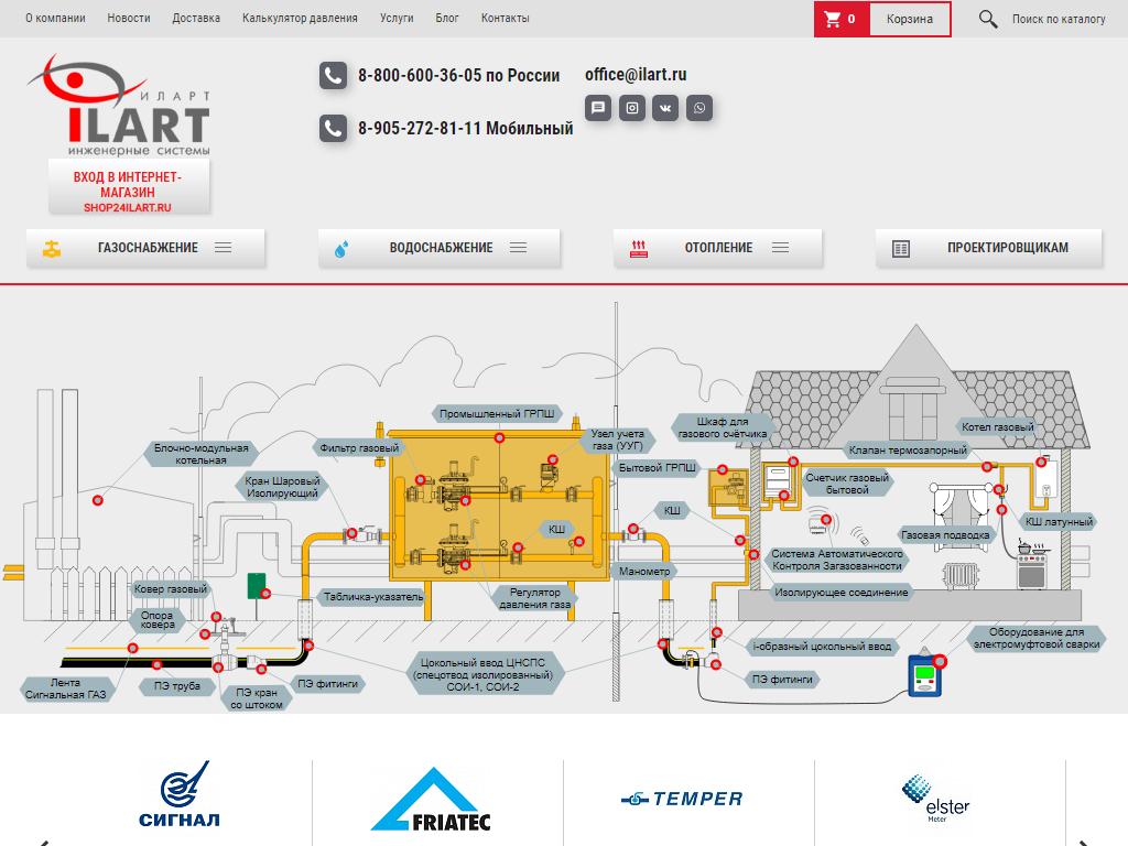 ИЛАРТ, торговая компания на сайте Справка-Регион