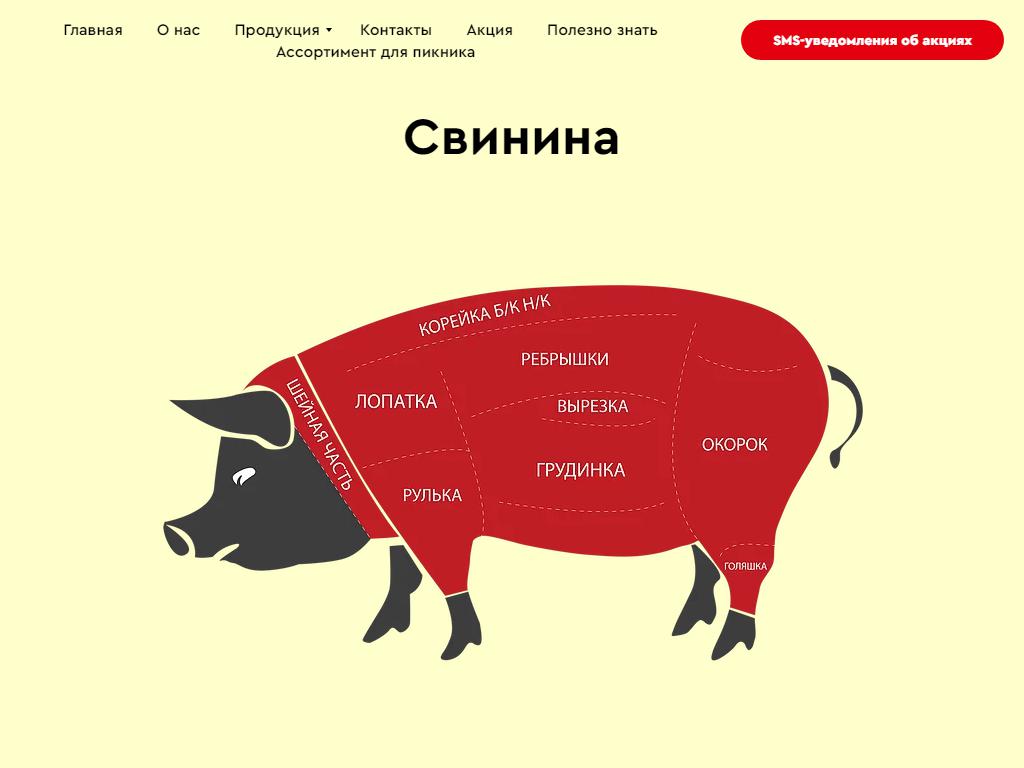 Ферма, сеть магазинов мясных продуктов на сайте Справка-Регион