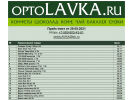Официальная страница ОptoLAVKA.ru, продовольственный магазин на сайте Справка-Регион