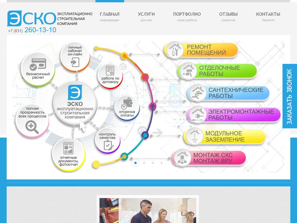 ЭСКО, эксплуатационно-строительная компания на сайте Справка-Регион