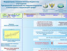 Официальная страница Центр по гидрометеорологии и мониторингу окружающей среды на сайте Справка-Регион