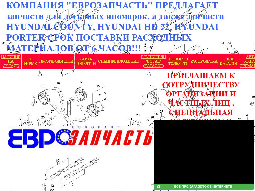 ЕвроЗапчасть на сайте Справка-Регион