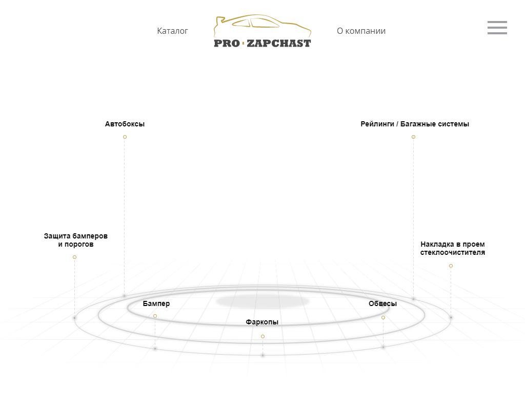 Pro_Zapchast, магазин тюнинга, автозвука и навесного оборудования на сайте Справка-Регион