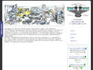 Официальная страница Прим_моторс, автосервис на сайте Справка-Регион