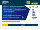 Официальная страница Центр опережающей профессиональной подготовки Краснодарского края на сайте Справка-Регион