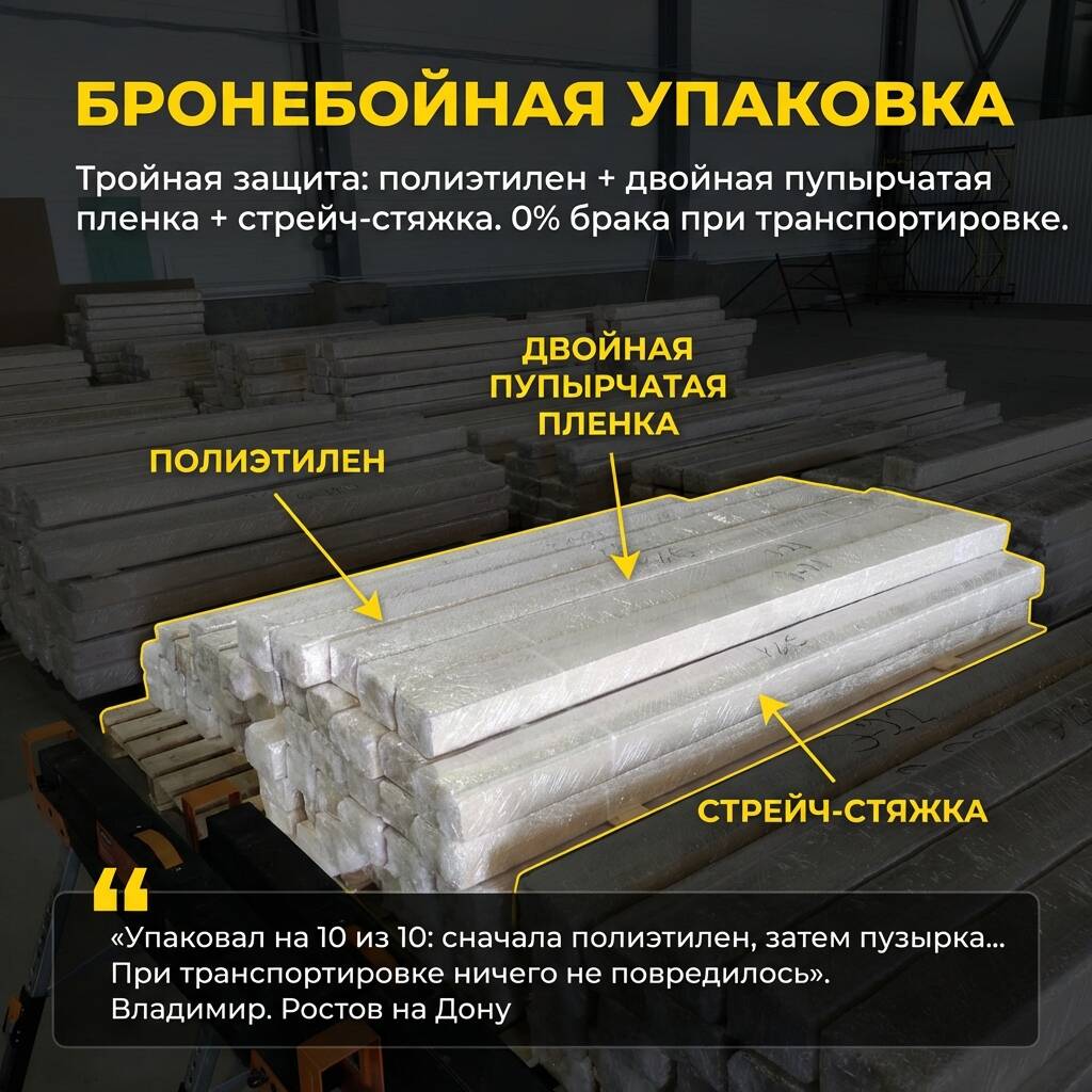 ЛЕСРФ | Лесопилка Зарифзяновых (ИП Зарифзянов П.А.) 