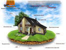 Официальная страница ВесьКирпич, интернет-магазин на сайте Справка-Регион