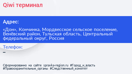Qiwi терминал - визитка