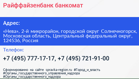 Райффайзенбанк банкомат - визитка