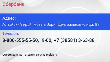 Сбербанк - визитка