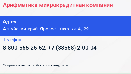 Арифметика микрокредитная компания - визитка