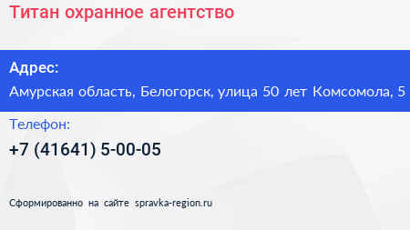 Титан охранное агентство - визитка