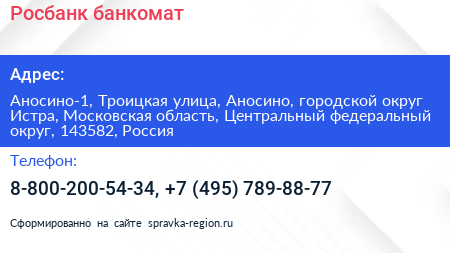 Росбанк банкомат - визитка