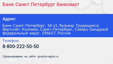 Банк Санкт Петербург банкомат - визитка