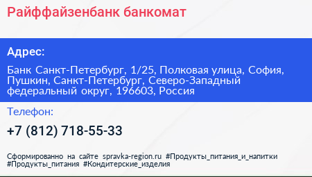 Райффайзенбанк банкомат - визитка