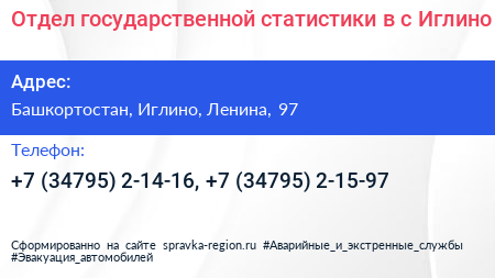 Отдел государственной статистики в с Иглино - визитка
