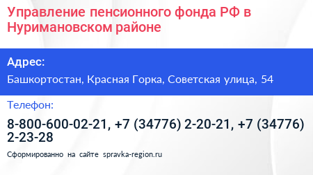 Управление пенсионного фонда РФ в Нуримановском районе - визитка