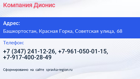 Компания Дионис - визитка