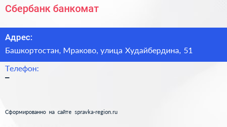 Нажмите, чтобы скачать визитку Сбербанк банкомат - визитка