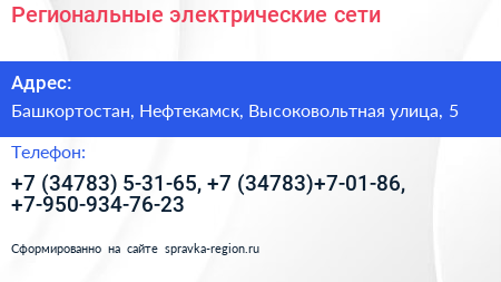 Региональные электрические сети - визитка