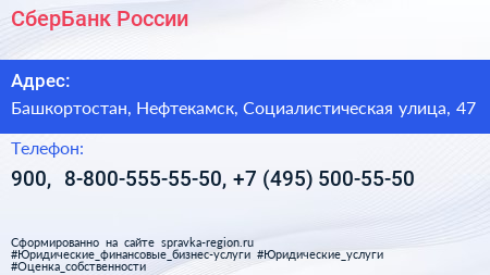 СберБанк России - визитка