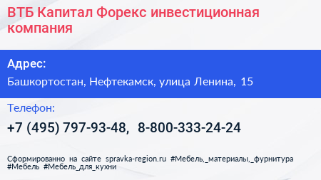 ВТБ Капитал Форекс инвестиционная компания - визитка