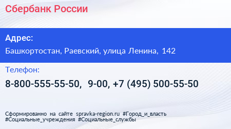 Сбербанк России - визитка