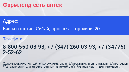 Фармленд сеть аптек - визитка