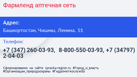 Фармленд аптечная сеть - визитка