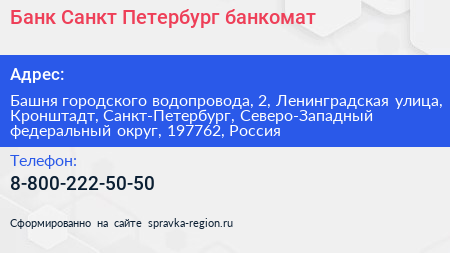 Банк Санкт Петербург банкомат - визитка