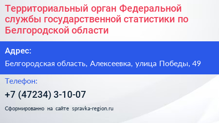 Территориальный орган Федеральной службы государственной статистики по Белгородской области - визитка