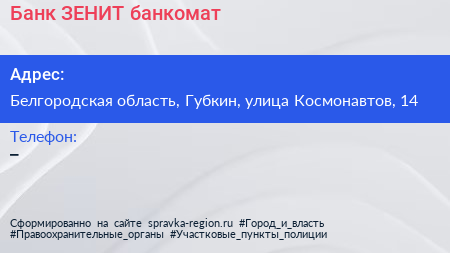 Нажмите, чтобы скачать визитку Банк ЗЕНИТ банкомат - визитка