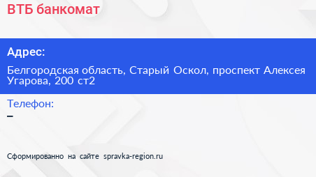 ВТБ банкомат - визитка