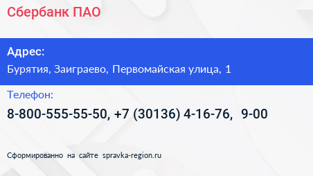 Сбербанк ПАО - визитка