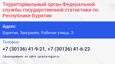 Территориальный орган Федеральной службы государственной статистики по Республике Бурятия - визитка