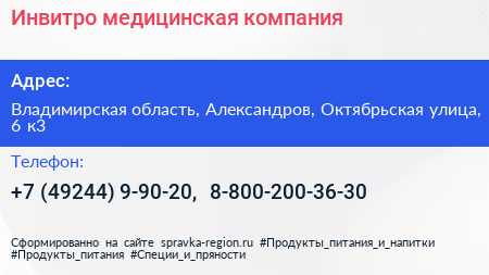 Инвитро медицинская компания - визитка