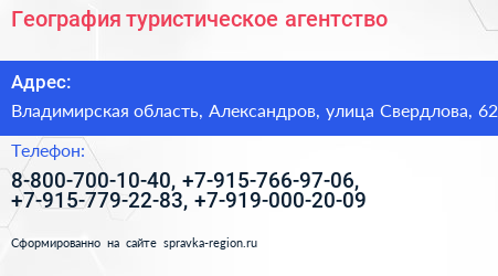 География туристическое агентство - визитка