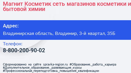 Магнит Косметик сеть магазинов косметики и бытовой химии - визитка