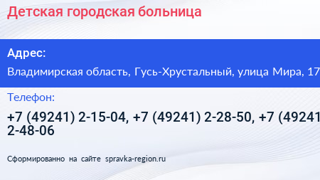 Детская городская больница - визитка