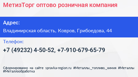 МетизТорг оптово розничная компания - визитка