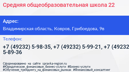 Средняя общеобразовательная школа 22 - визитка