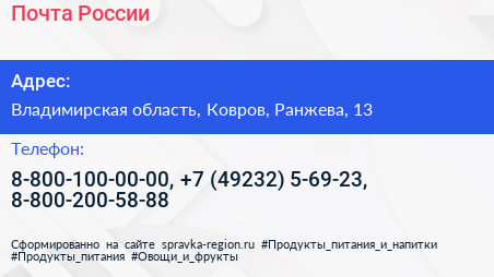 Почта России - визитка