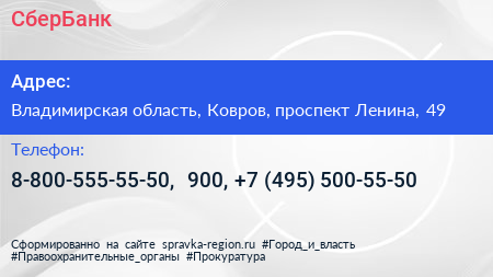 СберБанк - визитка