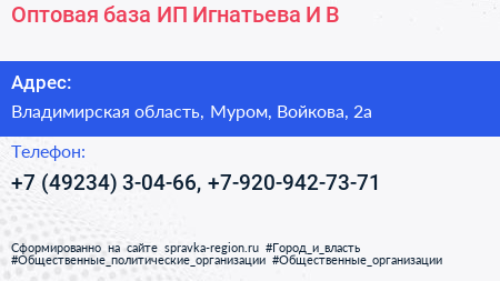 Оптовая база ИП Игнатьева И В  - визитка