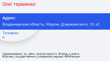 Нажмите, чтобы скачать визитку Qiwi терминал - визитка